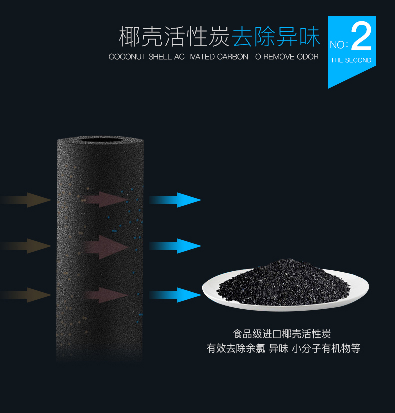 DTJ-RO-D净水器(2)_07.jpg