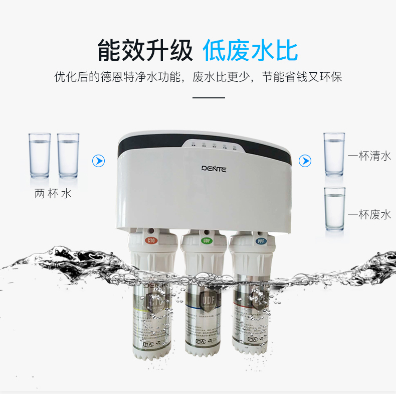 DTJ-RO-D净水器(2)_14.jpg
