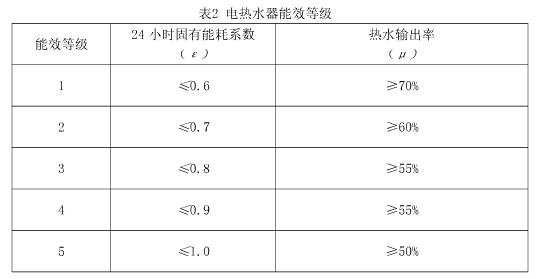 庄闲和游戏-我国首个二氧化碳地热能项目投产