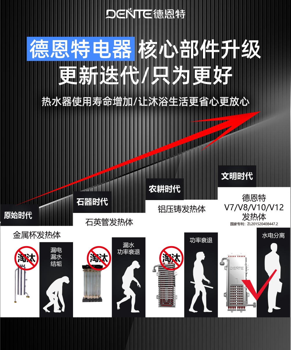 寿命增加.jpg