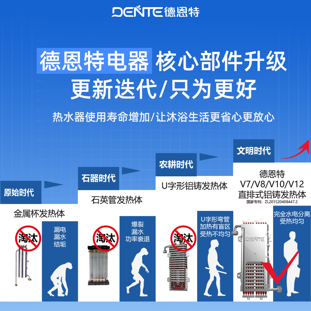 发热体蝶变.jpg