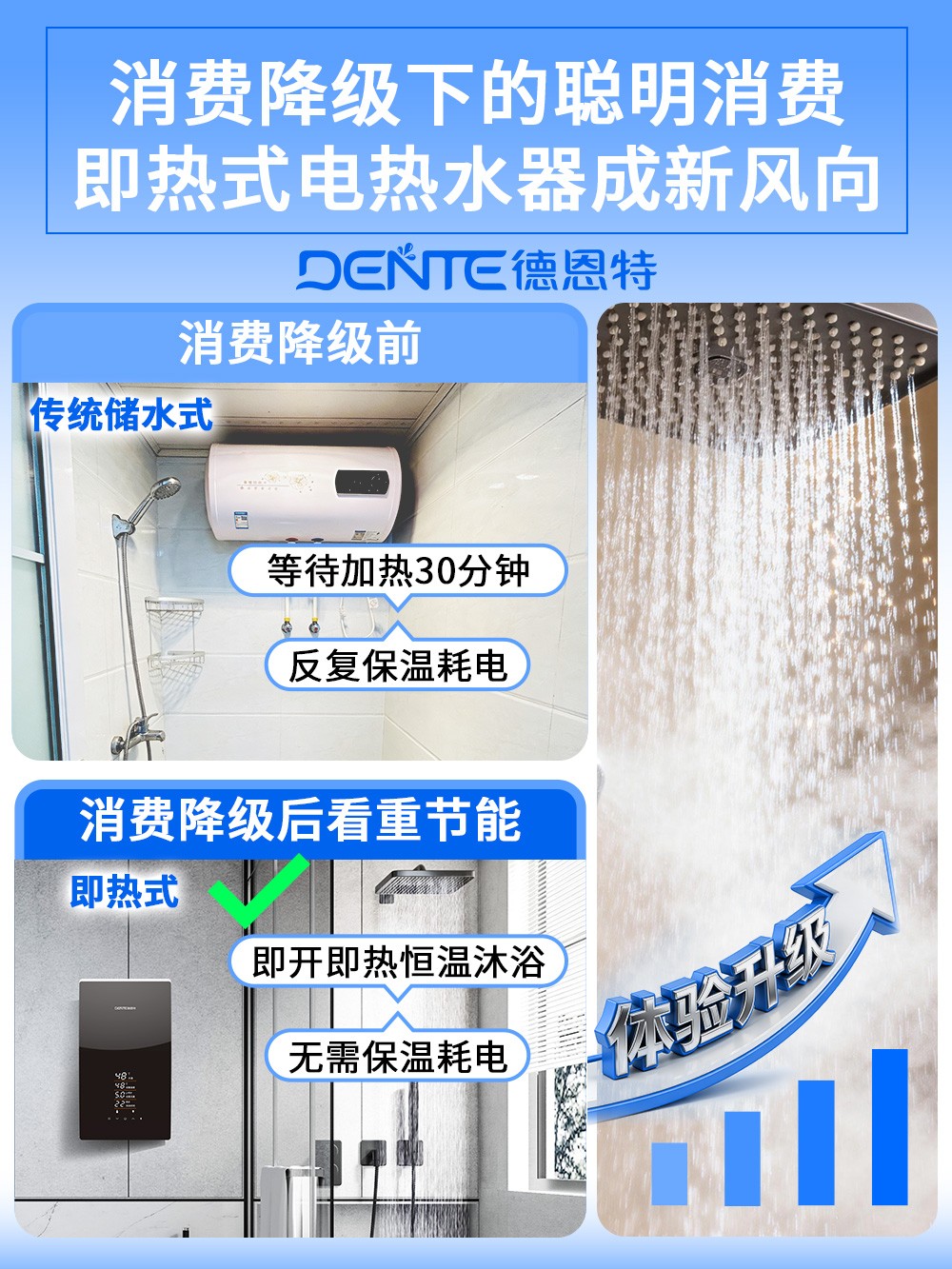 消费降级1.jpg